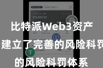 比特派Web3资产  平台建立了完善的风险科罚体系